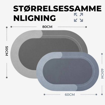 Absorbia – Ultraabsorberende måtte