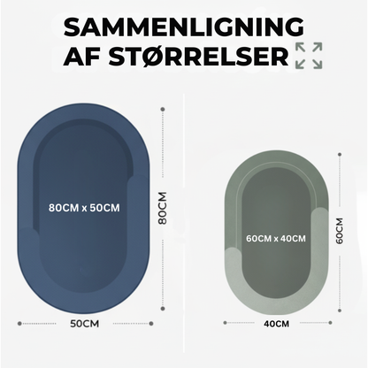 Absorbia – Ultraabsorberende måtte